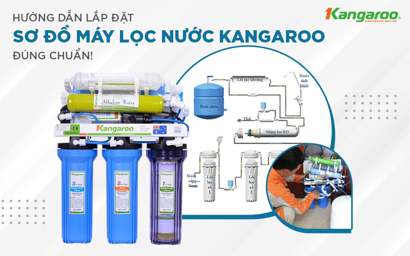 sửa chữa máy lọc nước kangaaroo