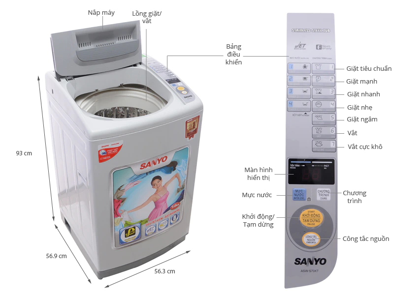 máy giặt sanyo không vắt