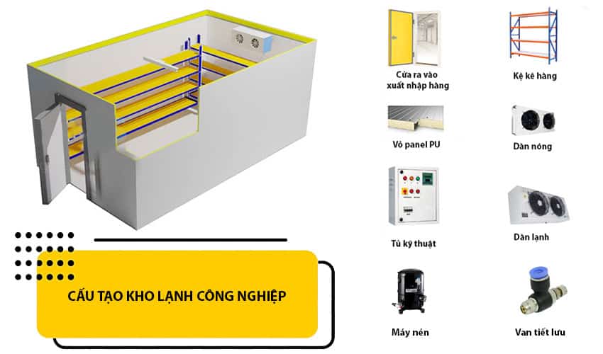 sửa kho lạnh Bình Dương