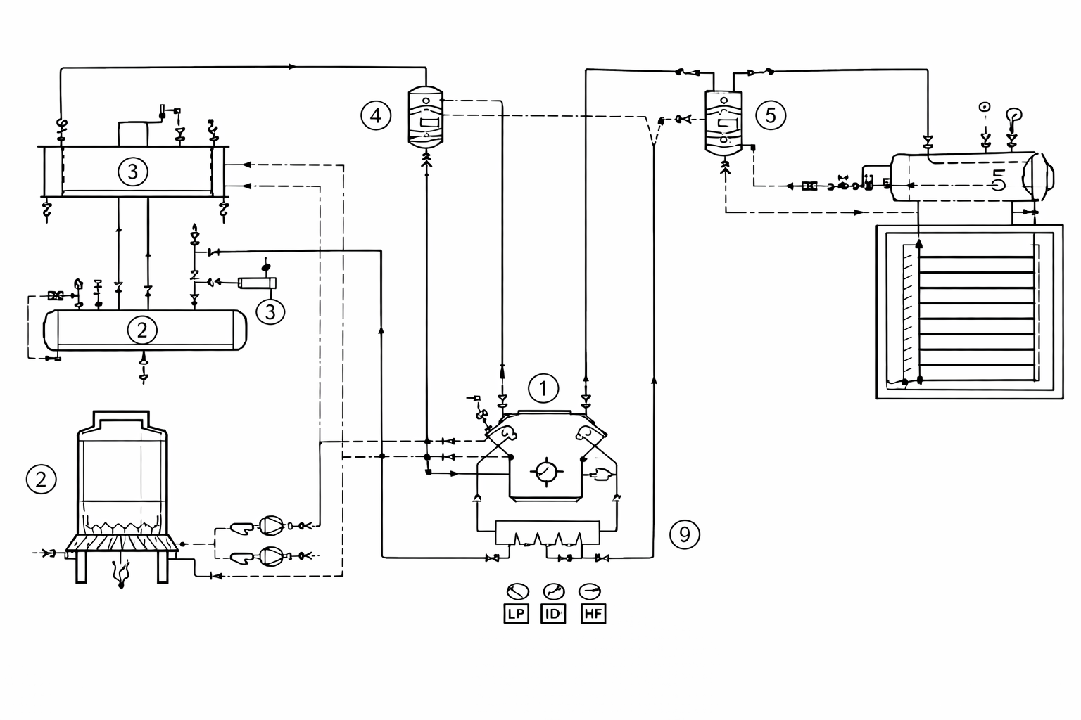 sửa máy lạnh công nghiệp tân uyên sửa máy lạnh công nghiệp tân uyên
